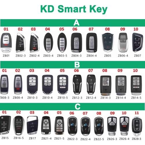 KEYDIY KD ZB Smart Key ZB15 ZB03 ZB28 ZB12 ZB08 ZB17 ZB16 ZB10 ZB14 ZB21 ZB22 ZB08 Keyless go Remote Car Key Remote for KD-X2