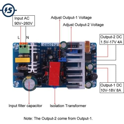 AC-DC Converter AC 110V 220V to 10V-18V/8A 1.5V-17V/4A 96W Dua Power Supply Module Adjustable Buck Step Down Module