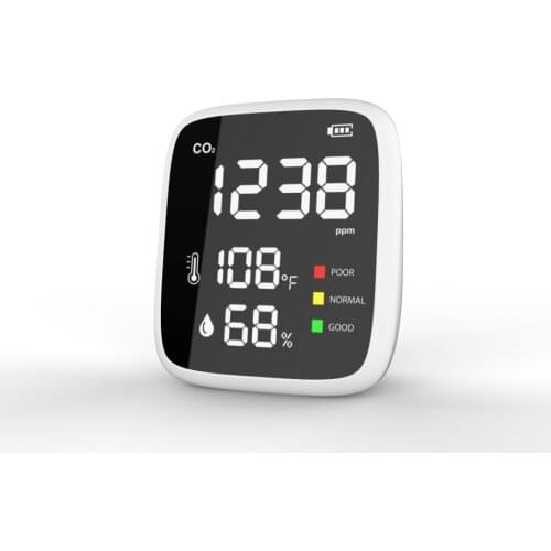 MINI CO2 Meter Indoor CO2 Meter Temperature Carbon Dioxide Detector NDIR Sensor Date Logger 400~5000ppm Range House Detector