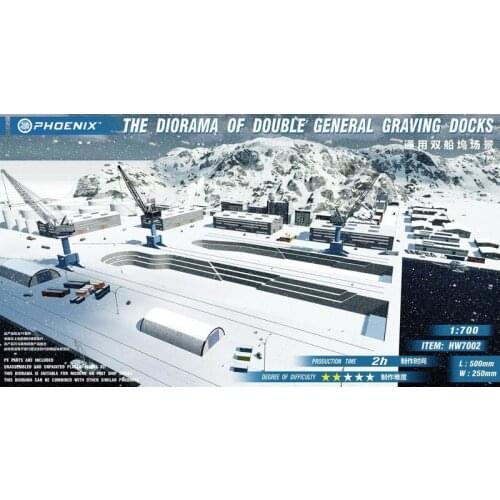 Phoenix HW7002 1/700 The Diorama Of Double General Graving Docks