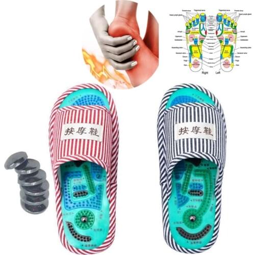 RAINOPO Health Products