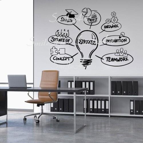 Beauty Phrases Vinyl Decals Wall Stickers For Kids Rooms Decoration Wall Art Decal