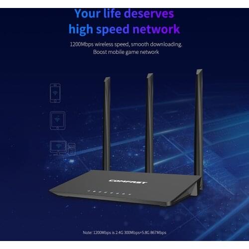 WR619AC WiFi Router 1200Mbps 2.4+5.8GHz Dual Band Wireless Amplifier Signal Range Extender with 3 External Antennas