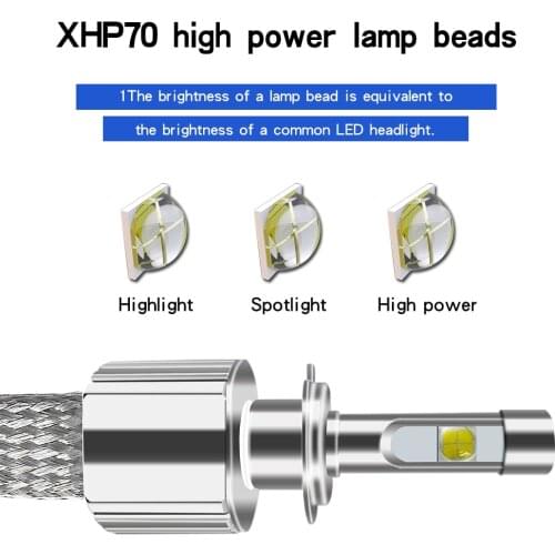 XHP70 Car H7 LED Bulbs 110W 12000LM H4 LED Lampada Canbus H11 Car LED Headlight H1 H8 H9 H11 9012 9005 HB3 9006 D2S Fog Lights