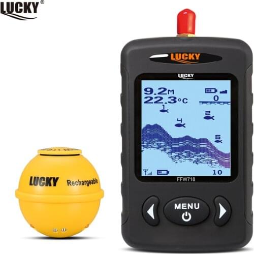 LUCKY Parktronic