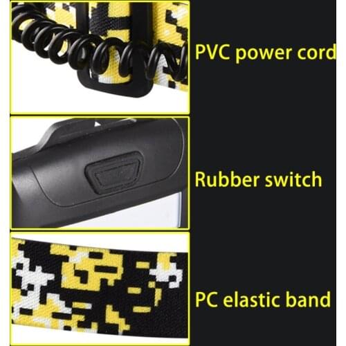 Headlamp Flashlight LED Beam Headlamp Lightweight COB Bright Headlight Battery Powered Head Lamp for Fishing and Camping