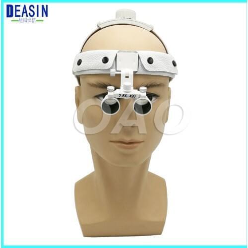 Оптические приборы DEASIN China At AliExpress