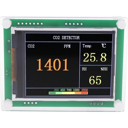 Car Home Digital CO2 Meter Carbon Dioxide Detector Air Tester Monitor Indoor/Outdoor CO2 Temperature Humidity Gas Analyzer