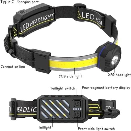 Налобные фонари XC USHIO China At AliExpress