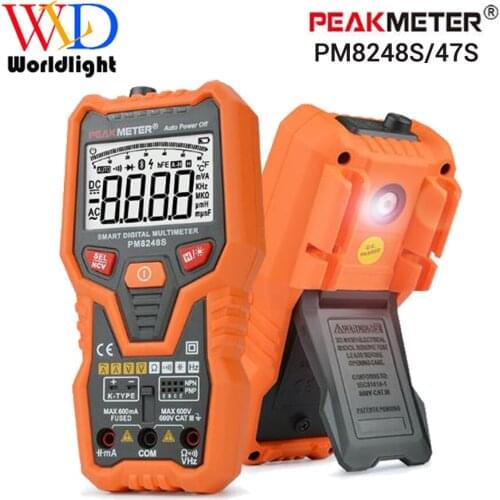 Wodlbov Current Measuring Instruments