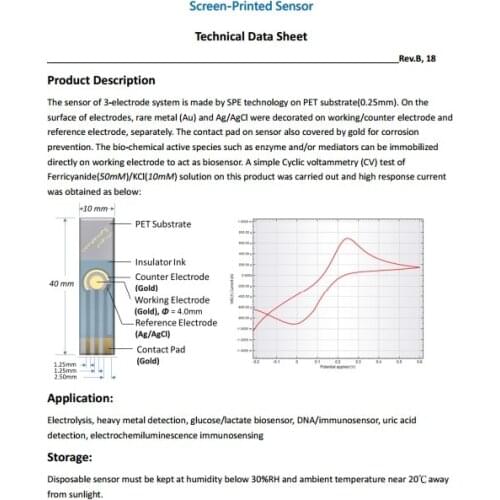 Three gold electrodes of immune sensor