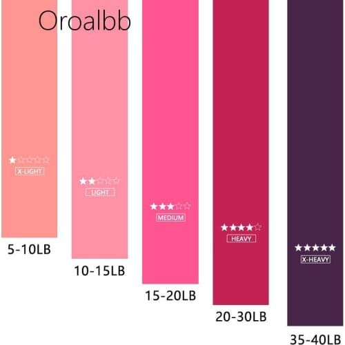 Oroalbb Rubber Crossfit Resistance Band Training Fitness Gum Exercise Gym Strength Mini Band Pilates Sport Gym Workout Equipment