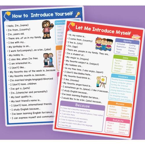 2 Pcs/set Let Me Introduce Myself Learning Posters Classroom Organization Supplies Decor Classroom School Decoration Poster