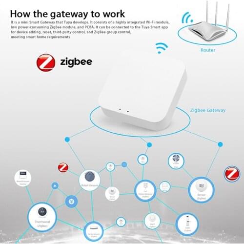 Tuya ZigBee3.0Smart Gateway Hub Smart Home Bridge Smart Life APP Wireless Remote