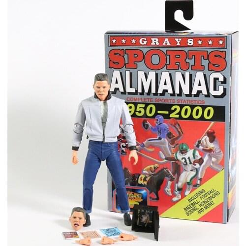 NECA Back to the Future Biff Tannen 7" Action Figure Collectible Model Toy