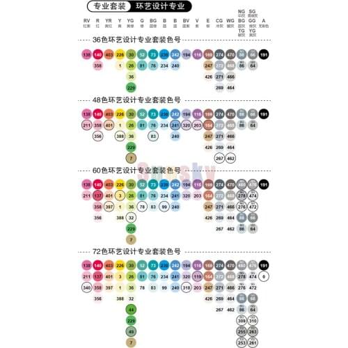 Finecolor EF103 24/36/48/72 color Alcohol Environmental Set double headed marker hand drawing design for students art supplies