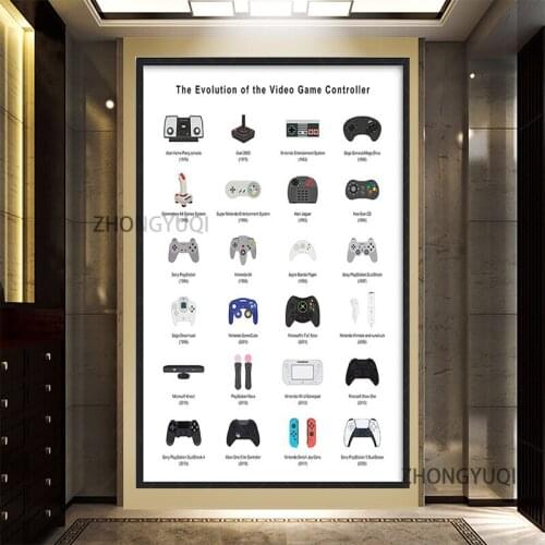 Retro Video Game Posters and print for Walls by Haus and Hues Video Game Wall Art and Gamer Poster canvas painting home decor