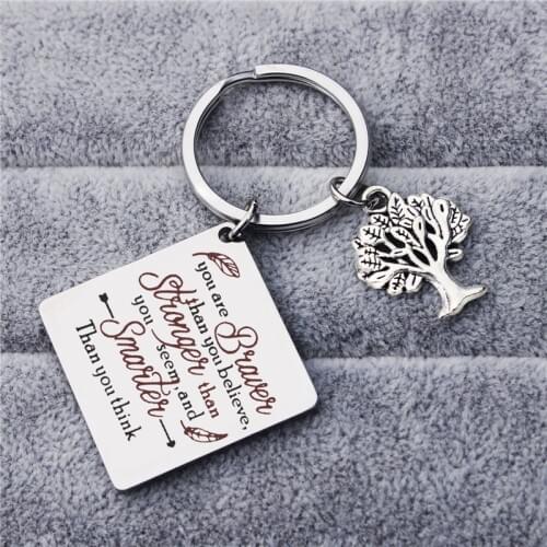 Брелоки Itireydn China At AliExpress