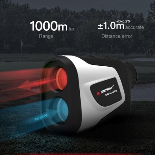 SNDWAY 6X HD Powerful Monocular 1000M 700M 500M Long Range Mini Telescope Optics For Hunting Sports Outdoor Camping Travel Golf