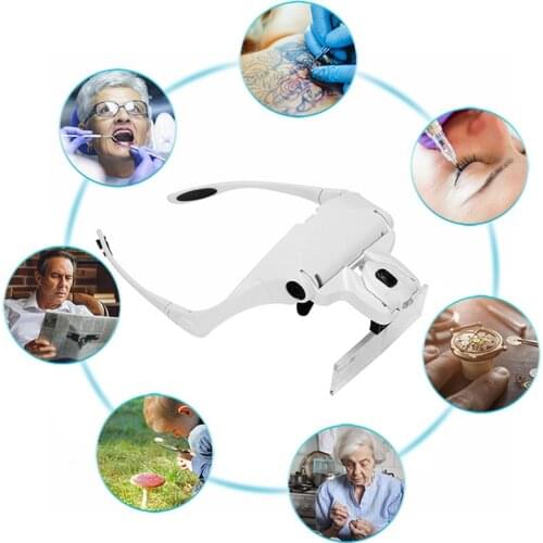 Налобные фонари Biomaser China At AliExpress