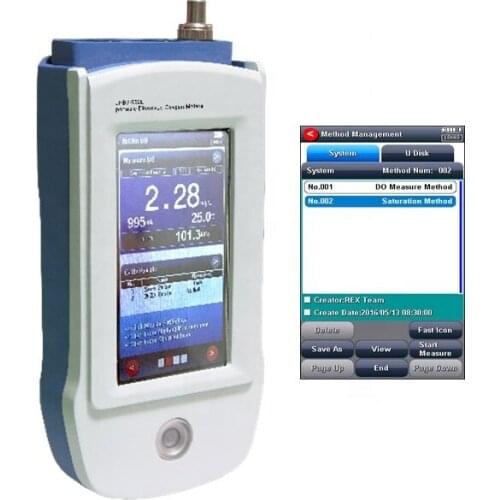 DZB-718L Portable Multiparameter Water Quality Meter