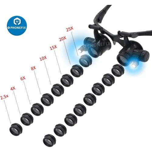 2.5X 4X 6X 8X 10X 15X 20X 25X Multi-Power Double magnifier eye glasses with light Watch Repair Loupe Jeweler Magnifying Glass