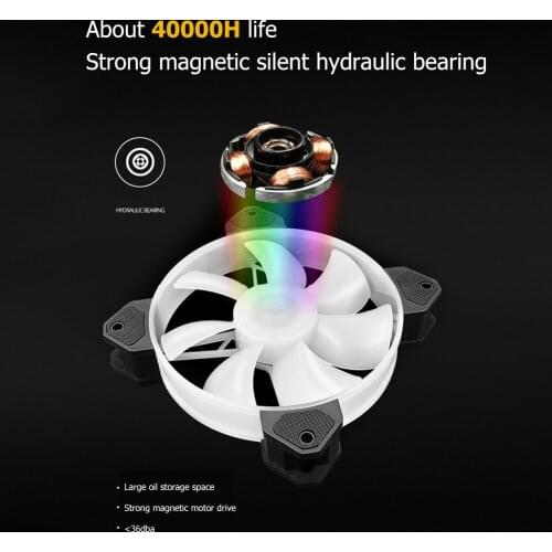 Cooler Fan Radiator 12cm PC Case 5V 3Pin ARGB PWM CPU Cooling Heatsink for COOLMOON Household Computer Safety Parts