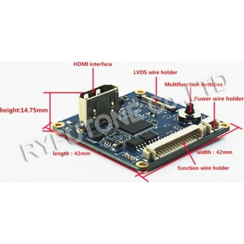HDMI PCB CCTV Camera Board For SONY HD FCB Module Code Control Boards -- RYFUTONE Co.,LTD
