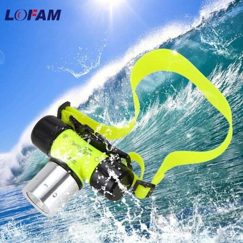 Налобные фонари LOFAM China At AliExpress