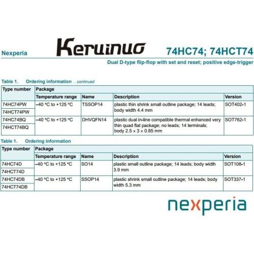 100pcs/Lot 74HC74 74HCT74 / 74HC74D 74HCT74D SOP14 / 74HC74DB 74HCT74DB SSOP14 / 74HC74PW 74HCT74PW TSSOP14 / 74HC74BQ 74HCT74BQ QFN14