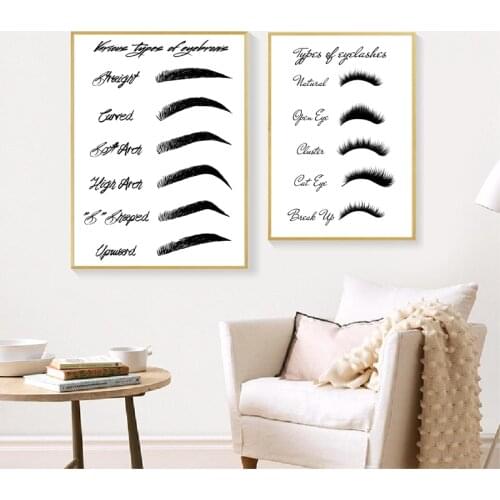 Womans Various Eyebrow Shapes Makeup Posters and Prints Girls Gift Fashion Wall Art Picture Canvas Painting Beauty Salon Decor