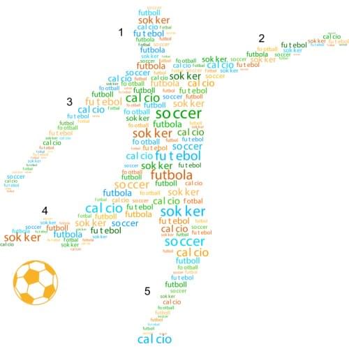 Passion football basketball Player Kids Personalized children room Bedroom Wall decal decoration Art Mural Decal