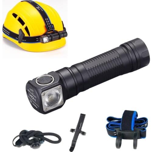 SKILHUNT LED Flashlight,H04 Series Light Weight Head lamp,USB Magnetic Rechargeable Headlamp,Easy Clip Running Working