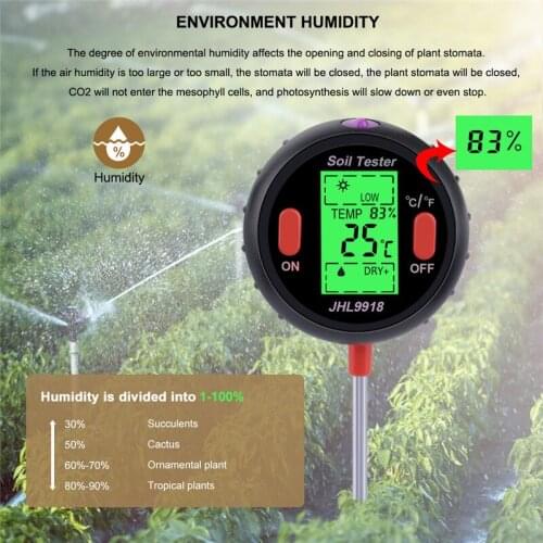 Hot Sale 5 in 1 Soil PH Water Moisture Meter Garden Plants Flowers Moist Tester Water Quality Plants Hydroponics Analyzer
