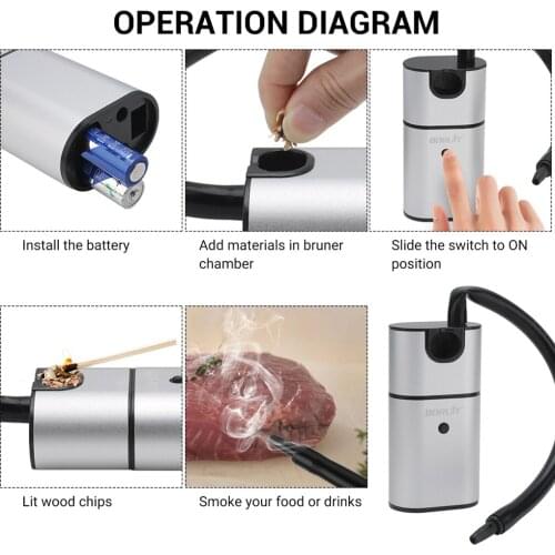 Portable Smoke Infuser BBQ Handheld Kitchen BBQ Cold Meat Smoking Gun