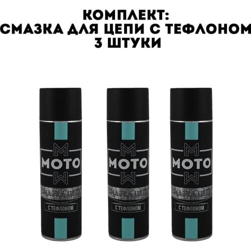 Motokosmetika Auto And Moto