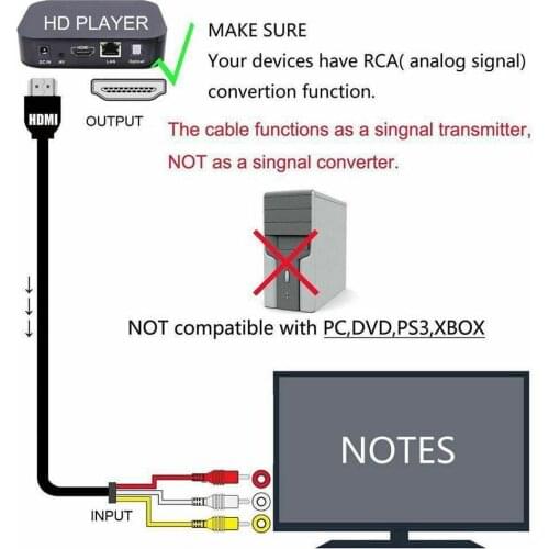 1.8m Black HDMI-compatible Male to 3 RCA Audio Video Convert Component Component Cable AV Video Cable D8N3