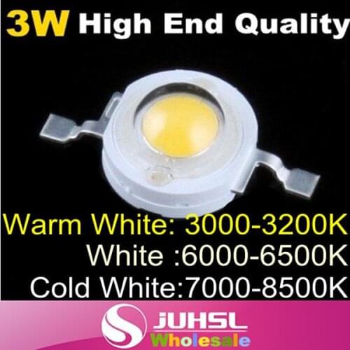 Halojaju LED Bulbs