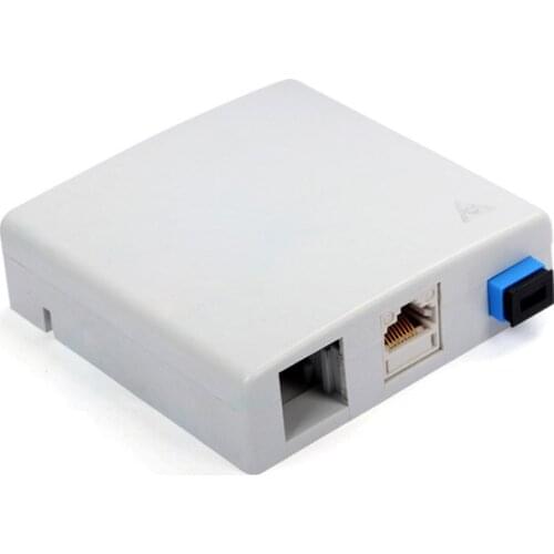 30pcs Fiber Optic Information box Optic Termintion Box FTTH fiber home box panel 86 network 2 rj45 1 optic plastic faceplate