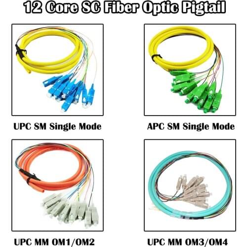 12 Cores 1.5 Meter SC UPC/APC SM/MM Single/Multi Mode Fiber Pigtail Optical FTTH