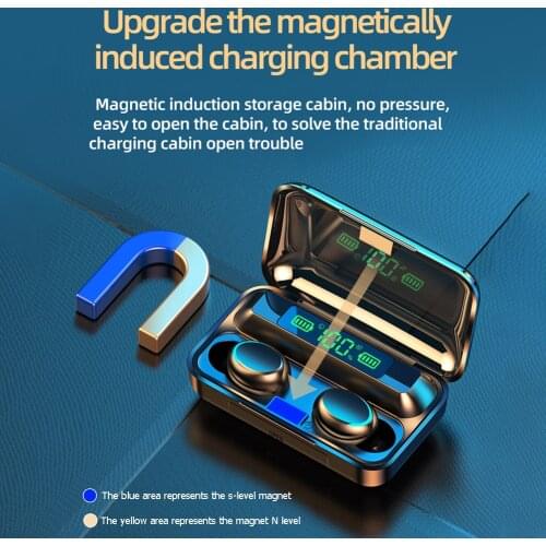 Wireless Stereo Bluetooth 5.0 Headphones TWS Earbuds Sport Earphones with Mic Mini Headphone Sport Headset with Charging Box