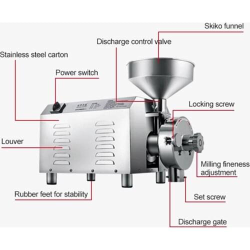 Hot sale flour mill powder grain grinder automatic pepper grinder electric coffee grinder