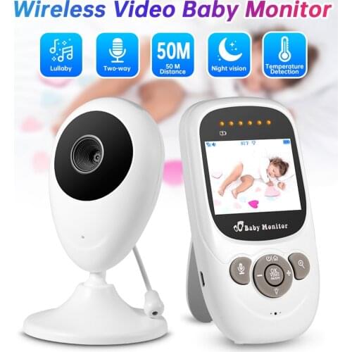 Fuers CCTV Systems