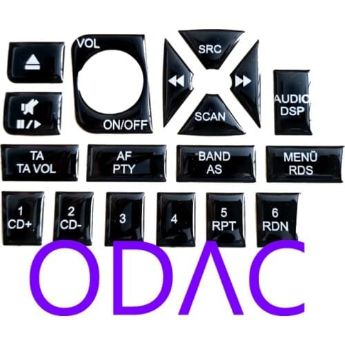 For Fiat Albea Keypad, Key Cover Black (Piano Black) - ODAC Tuning - Torpedo Cover, Vehicle Accessories, Car Accessories, Keypad