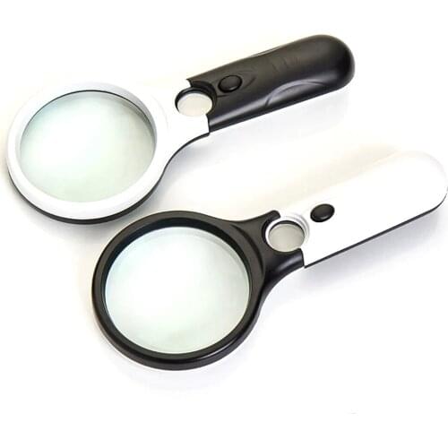 Лупы WAKYME China At AliExpress