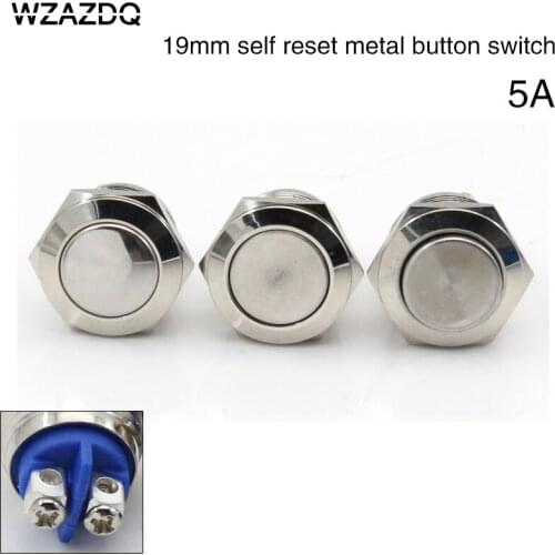 WZAZDQ Door Furniture