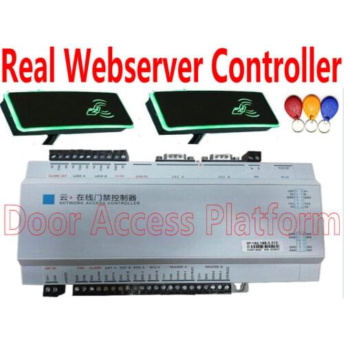 Real Webserver Web Cloud Controller Internet Access Controller Real time transmission to the cloud server demand RFID EM Reader