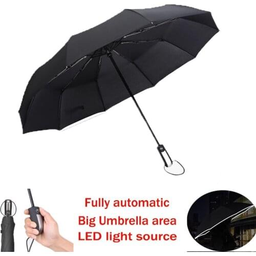 HEYHOME Women's Umbrellas