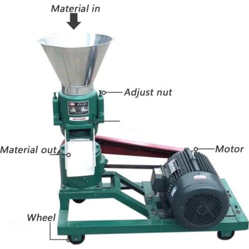 Belt-driven wood pellet mill machine,animal feed pellet milling machine