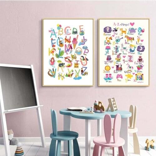 Child English Alphabet Poster Cartoon Animal Letter Wall Art Canvas Painting Education Learning Print Pictures Baby Room Decor